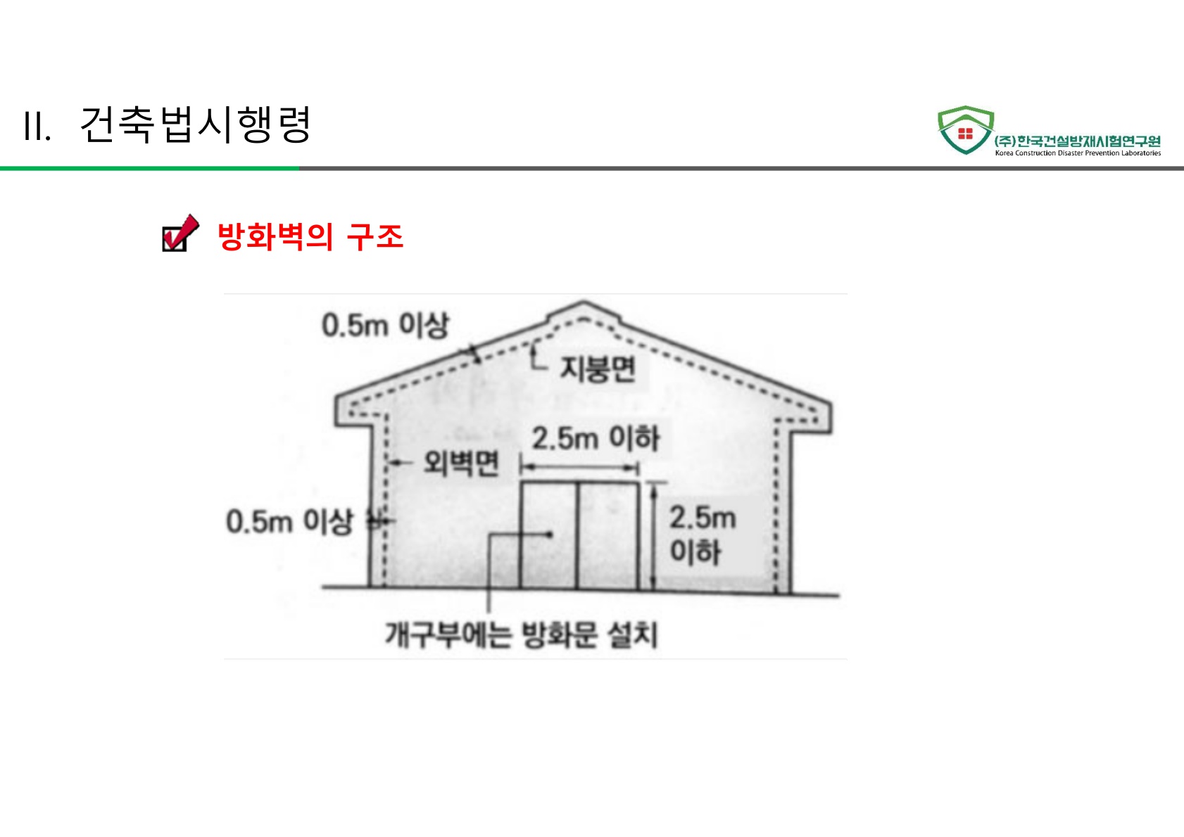 방화문 방화셔터 건축법 및 품질관리 교육자료_39.jpg